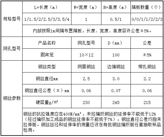 固滨笼技术参数
