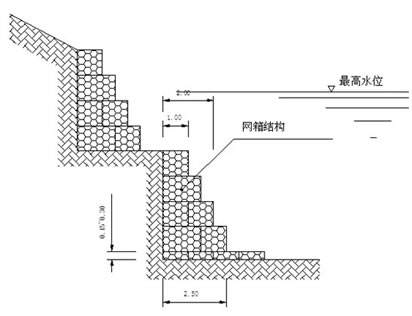 石笼挡墙示意图