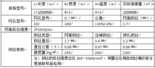 网箱石笼技术参数表