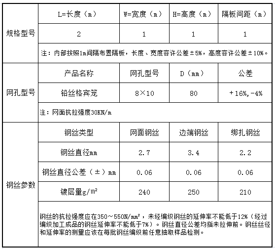 铅丝格宾笼技术参数表