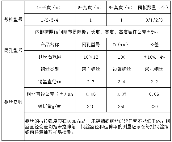 铁丝石笼网技术参数