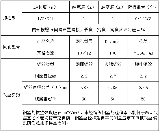 宾格石笼技术参数