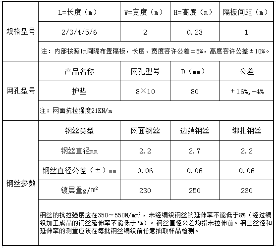 护垫技术参数表