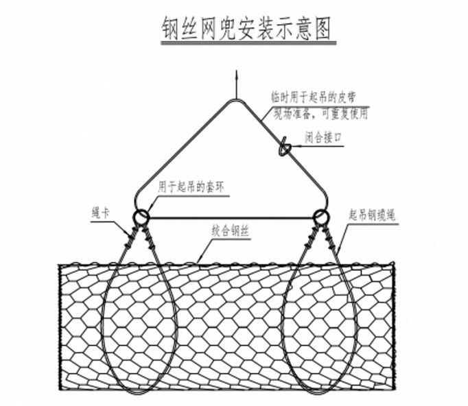 铅丝笼石笼网