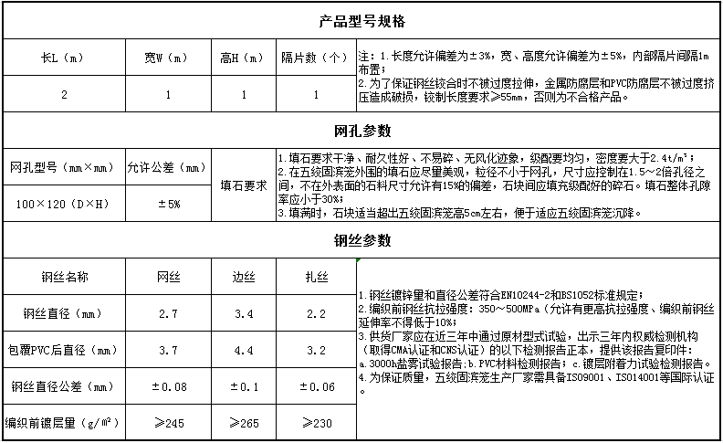 五绞固滨笼规格