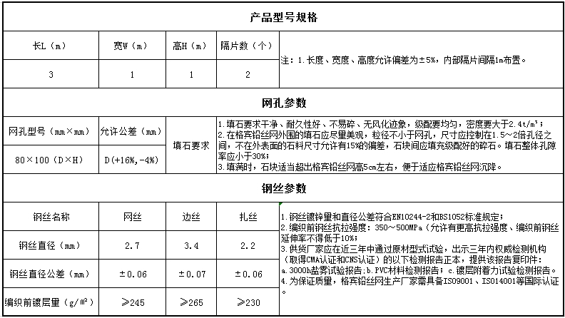 格宾铅丝网规格