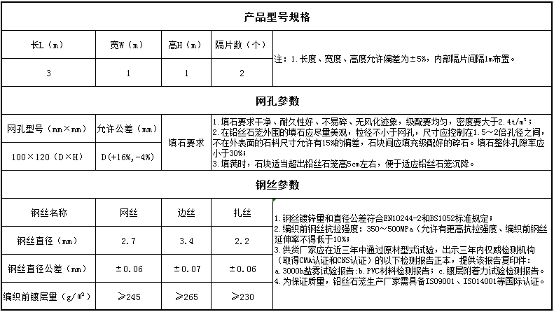 铅丝石笼护堤规格18531803122