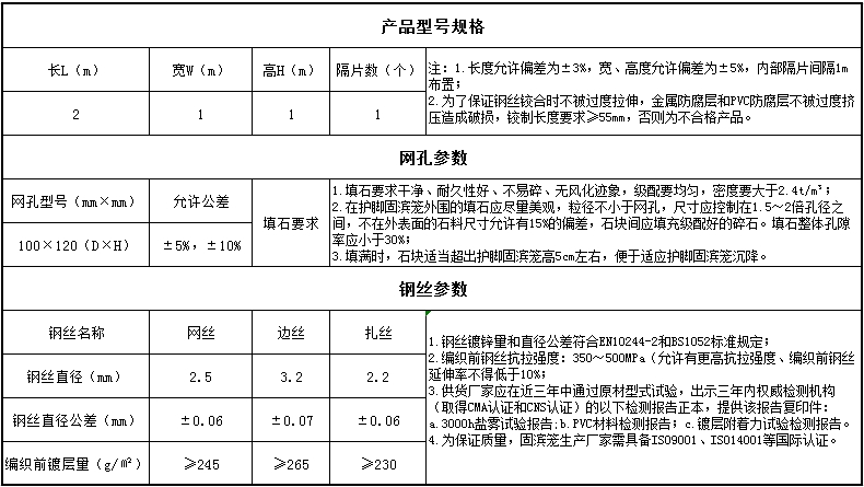 固滨笼护脚规格18531803122