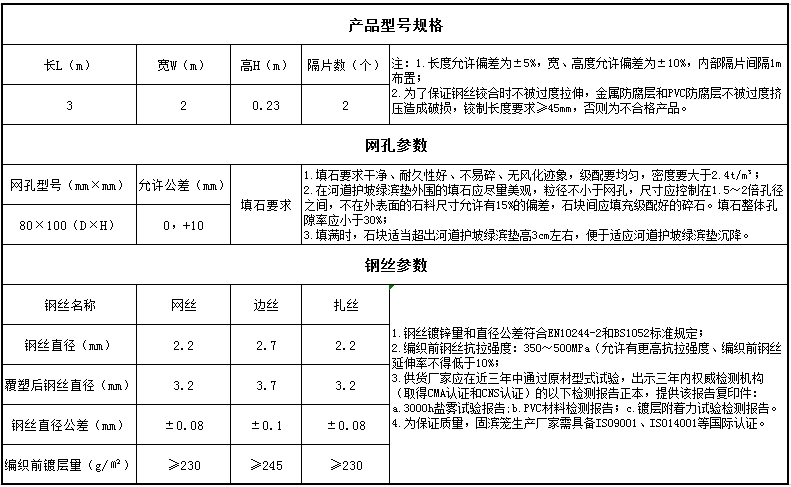 河道护坡绿滨垫规格