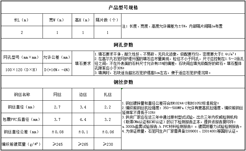 高尔凡石笼网护堤规格
