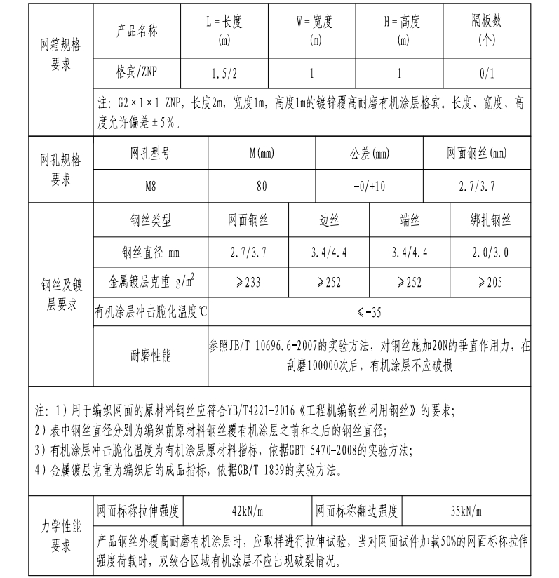 镀锌覆高耐磨有机涂层格宾石笼网