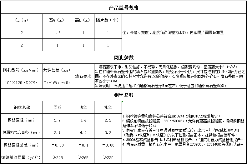 挡墙格宾石笼规格