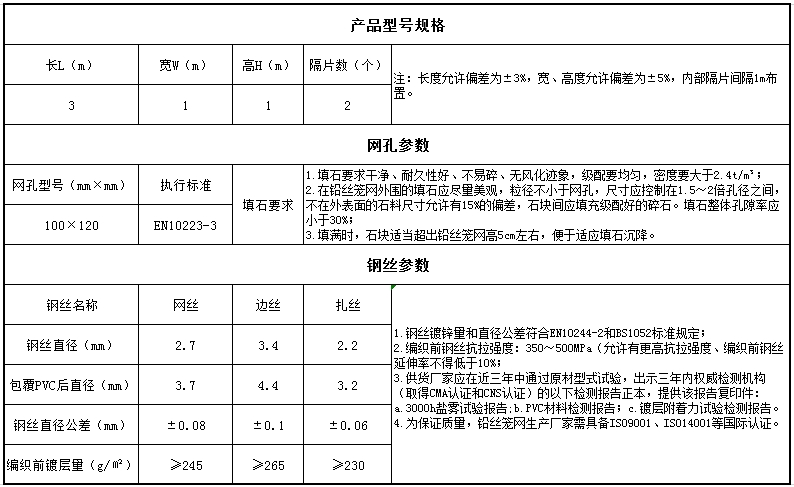 河道石笼网护脚规格