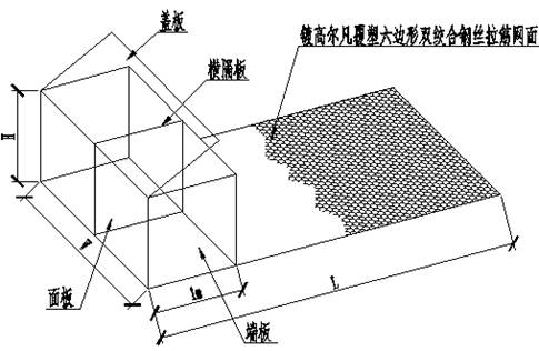河道加筋固滨笼