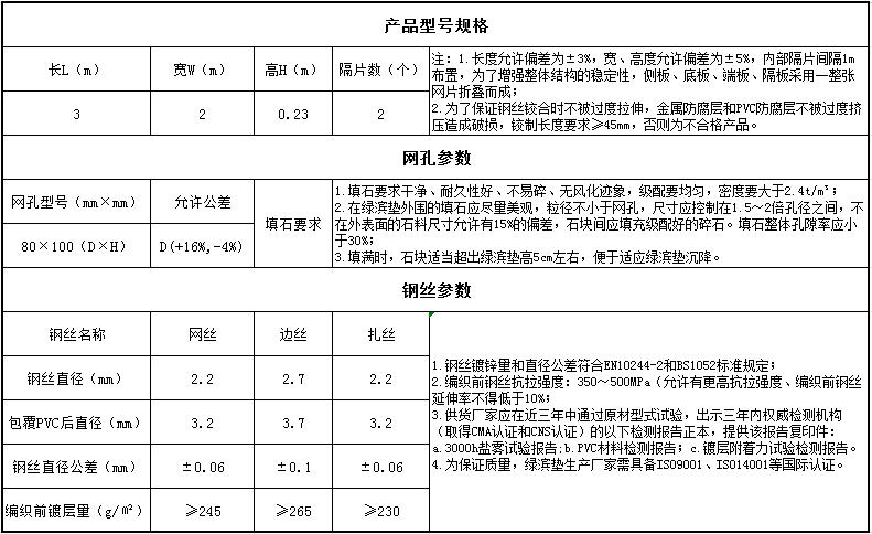绿滨垫护堤规格
