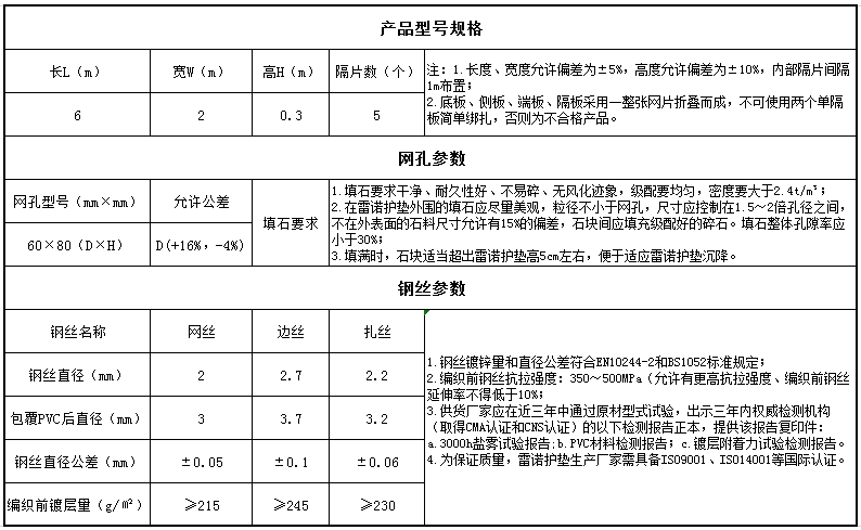 河道雷诺护垫护岸规格