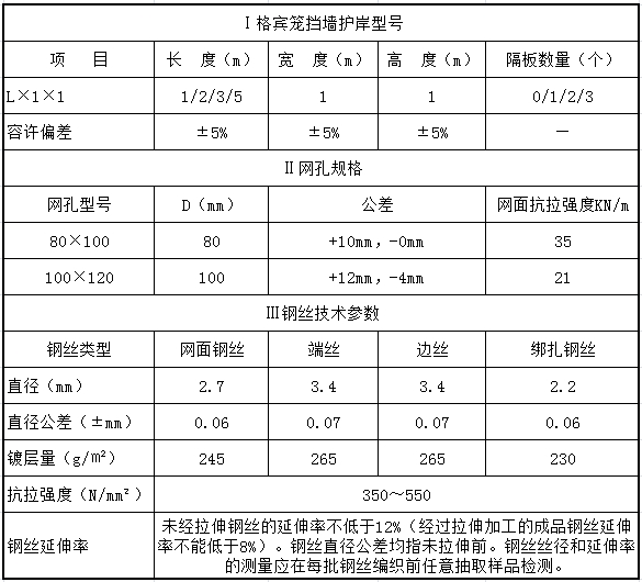 格宾笼挡墙护岸规格