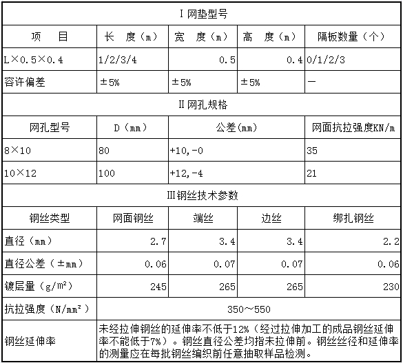 石笼网垫护坡
