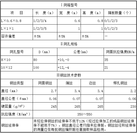 格宾石笼网贴坡护坡规格
