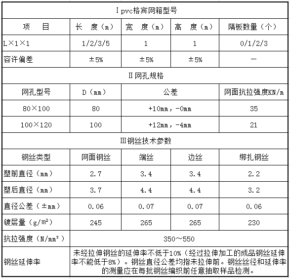pvc格宾网箱规格