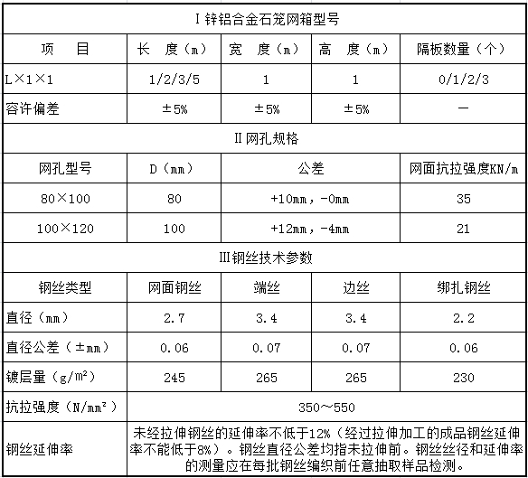 锌铝合金石笼网箱规格