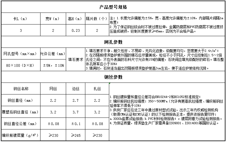 双隔板绿滨垫护坡