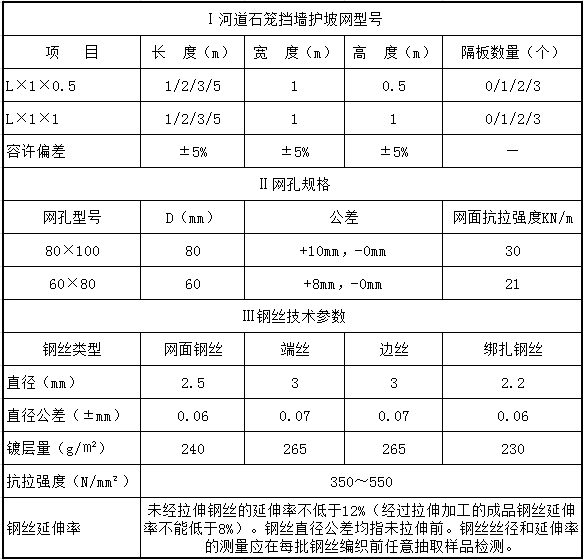 河道石笼挡墙规格