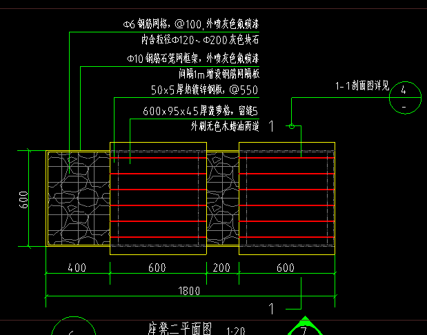 pvc雷诺护垫规格