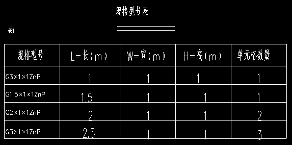 镀锌覆塑格宾规格