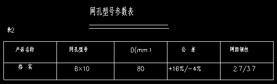 镀锌覆塑格宾网孔