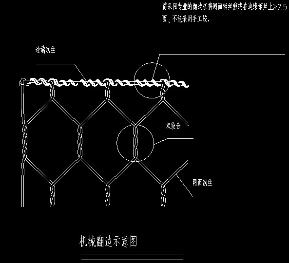 机械翻边