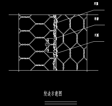 镀锌覆塑格宾绞边