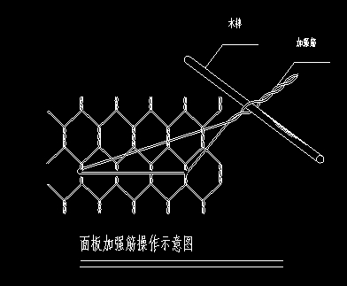 镀锌覆塑格宾加强筋