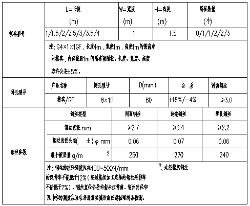 镀高尔凡格宾石笼规格