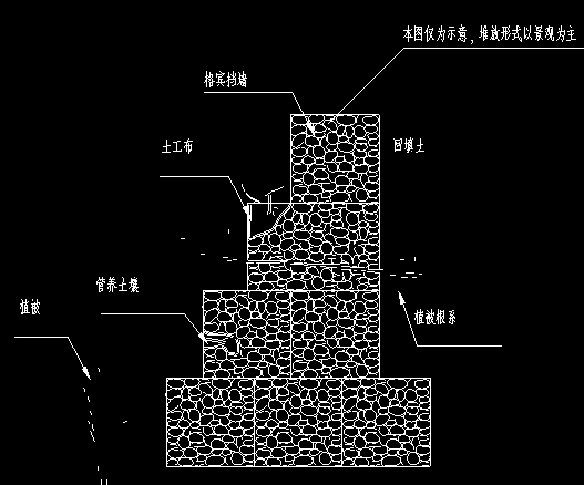 镀锌石笼网挡墙示意图