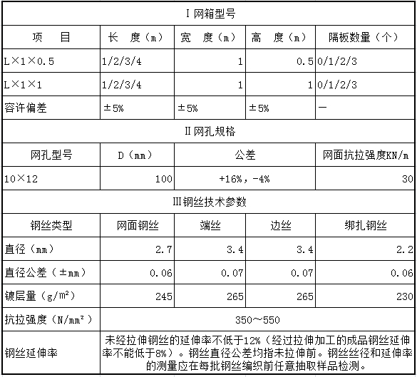 水利铅丝石笼技术参数