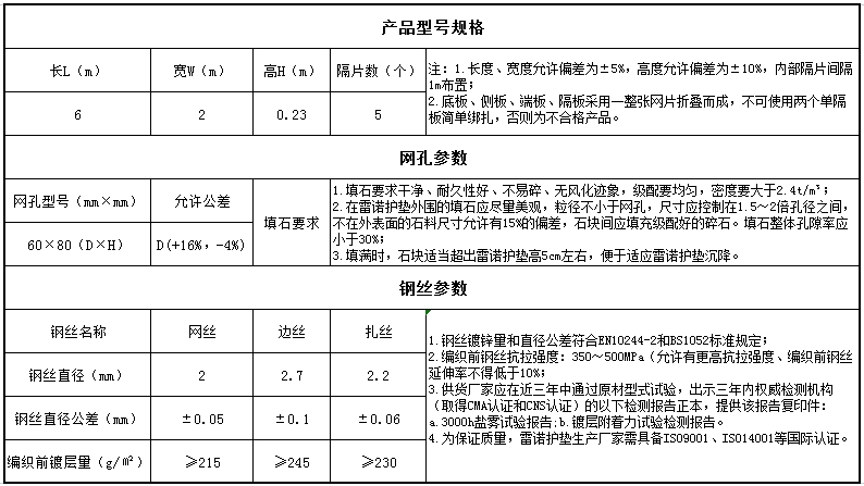 锌铝合金雷诺护垫护坡