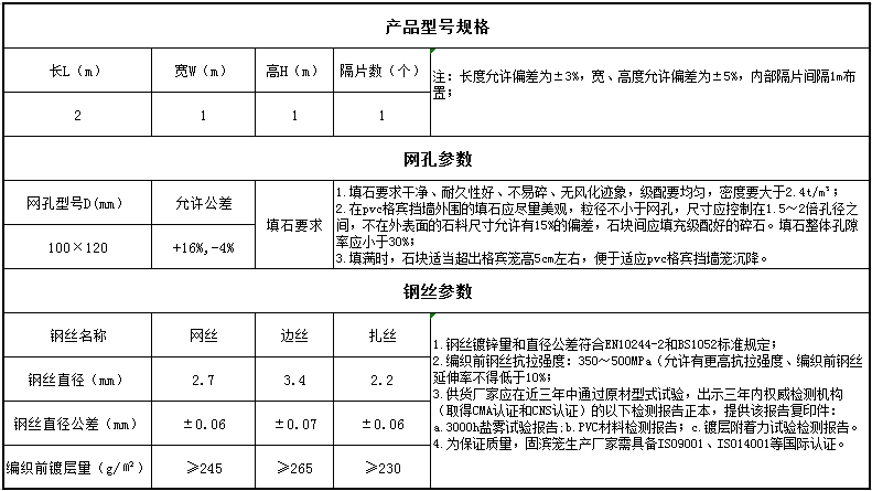 pvc格宾挡墙