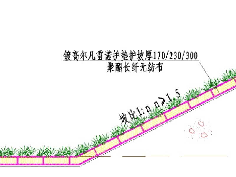 雷诺护垫护脚