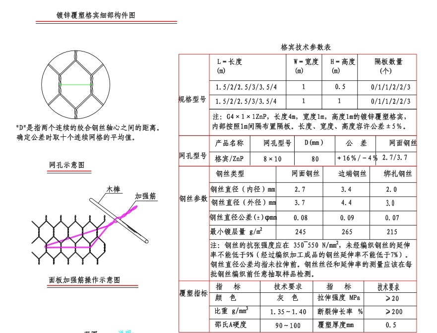 石笼护堤参数