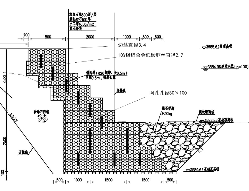 生态石笼网箱