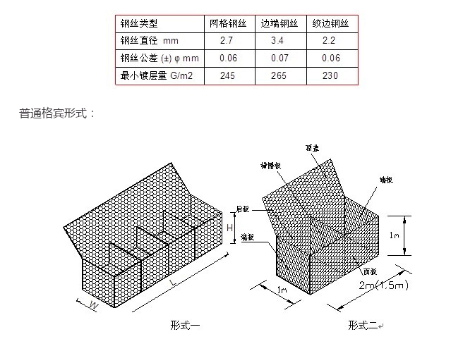 河道护脚石笼网图纸