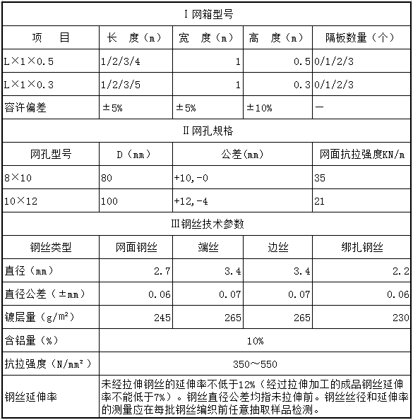 高尔凡格宾护坡规格