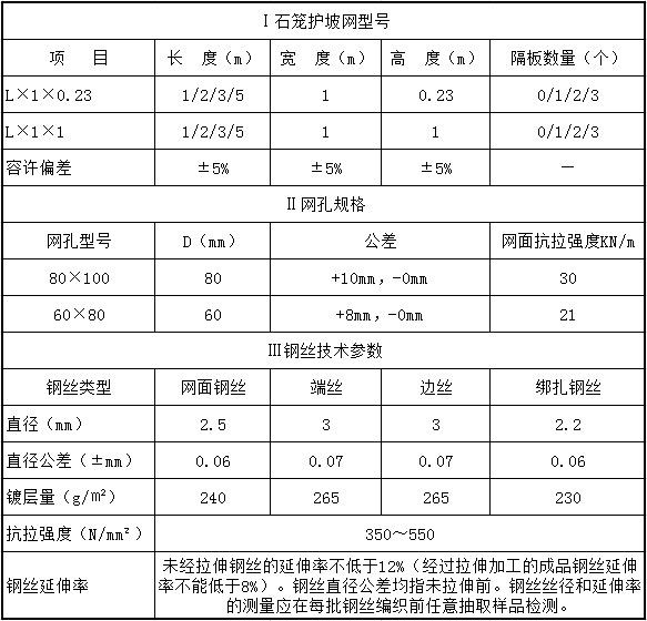 镀锌涂塑石笼网