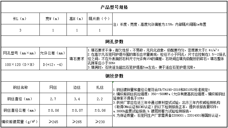 镀高尔凡格宾护岸
